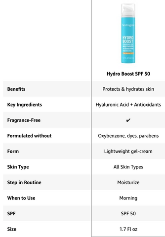 Hydrate & Soothe Dry Skin